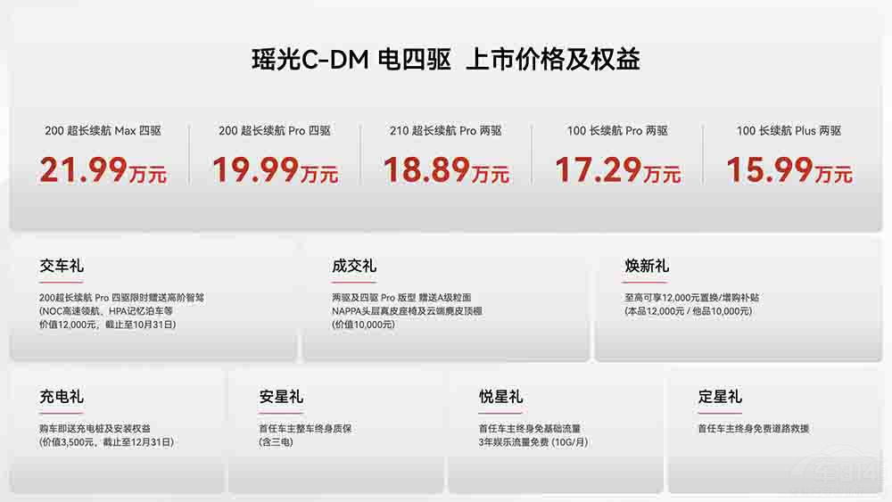 ;C-DMУ(q)15.99f