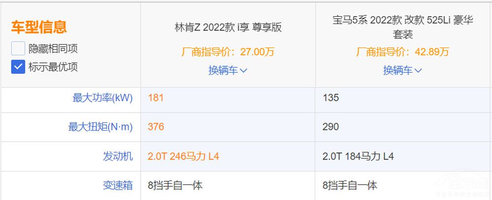 缉(j)e(du) ֿZ PKR5ϵ(sh)