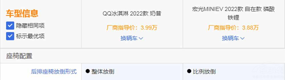 QQ܌ȺMINI EV ͦl