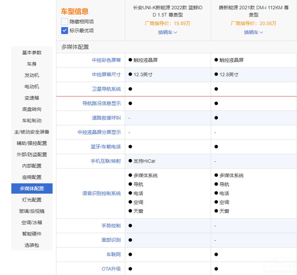 ȁDM-iL(zhng)UNI-K iDDl^(qing)