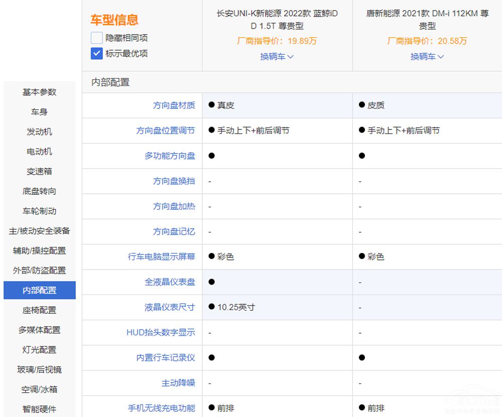 ȁDM-iL(zhng)UNI-K iDDl^(qing)
