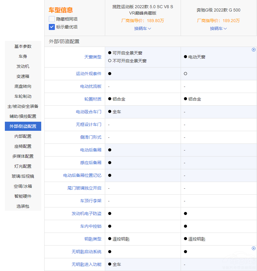 \ӰϱYG  lıF(xin)
