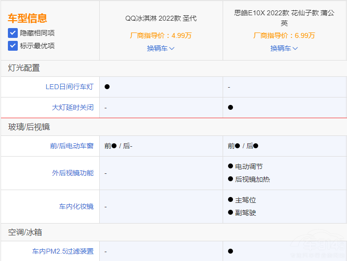 ܇QQܺ˼E10X (hu)xl(shu)