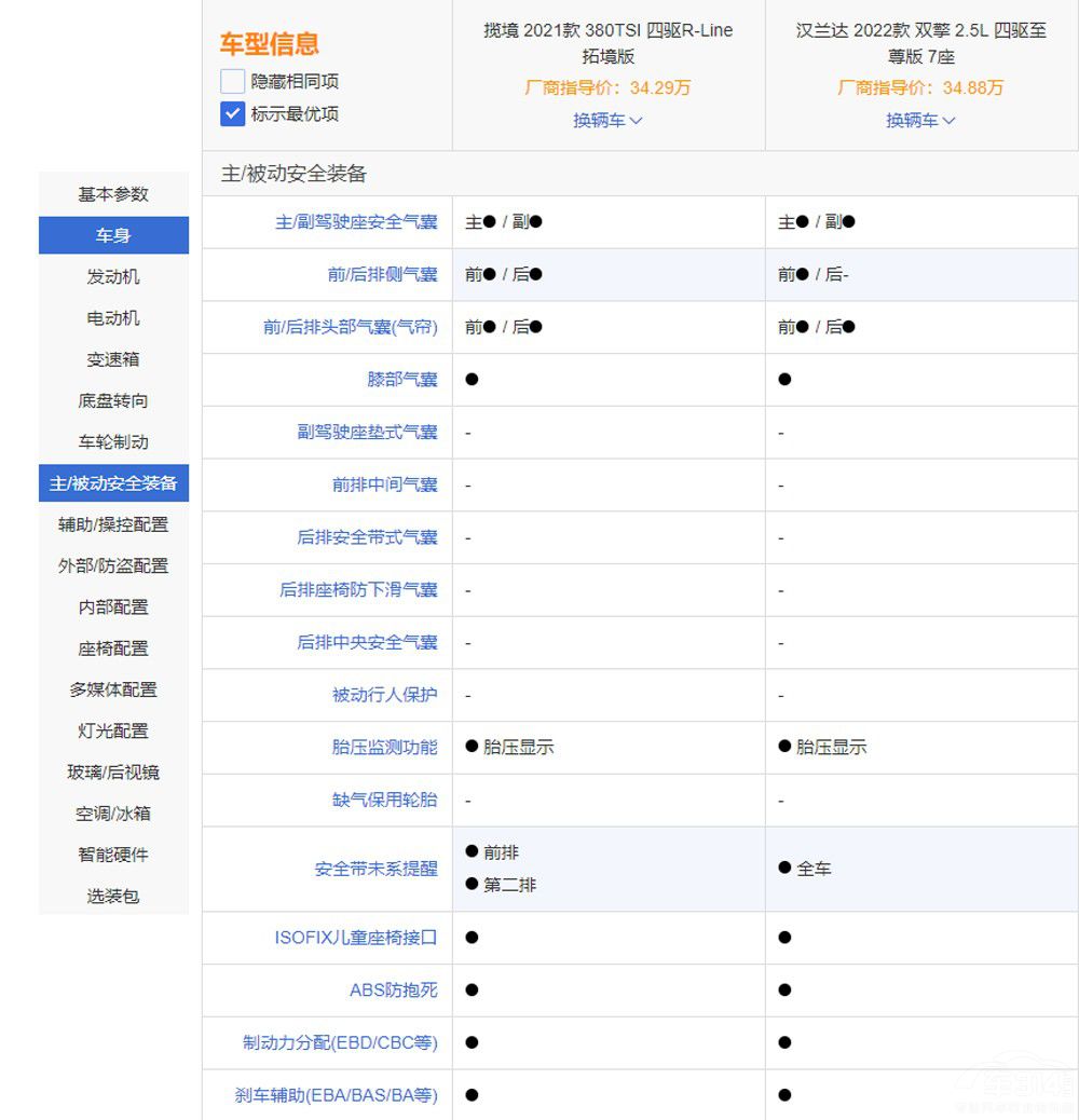 󱊔͝hm_(d)l(shu)(qing)Y(ji)˛](mi)뵽