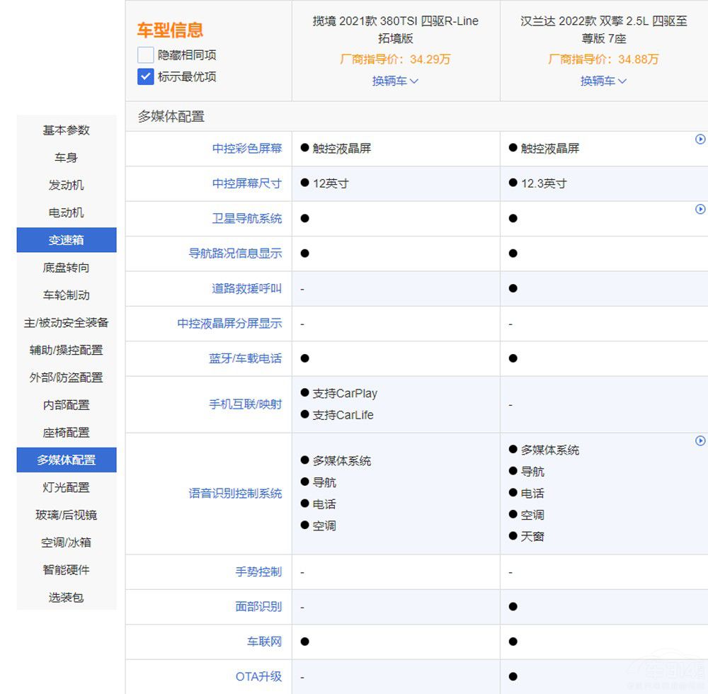 󱊔͝hm_(d)l(shu)(qing)Y(ji)˛](mi)뵽
