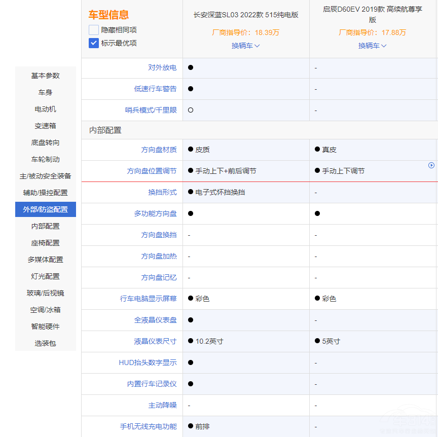 С {(ln)SL03͆D60EVl(qing)
