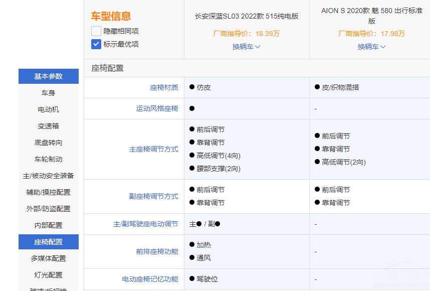 AION S{SL03 lmϼ