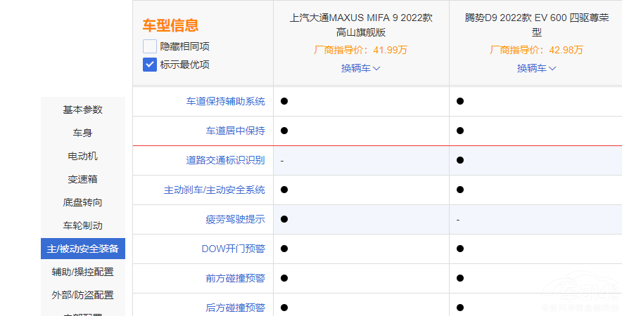 xv(sh)D9߀ͨMAXUS MIFA 9