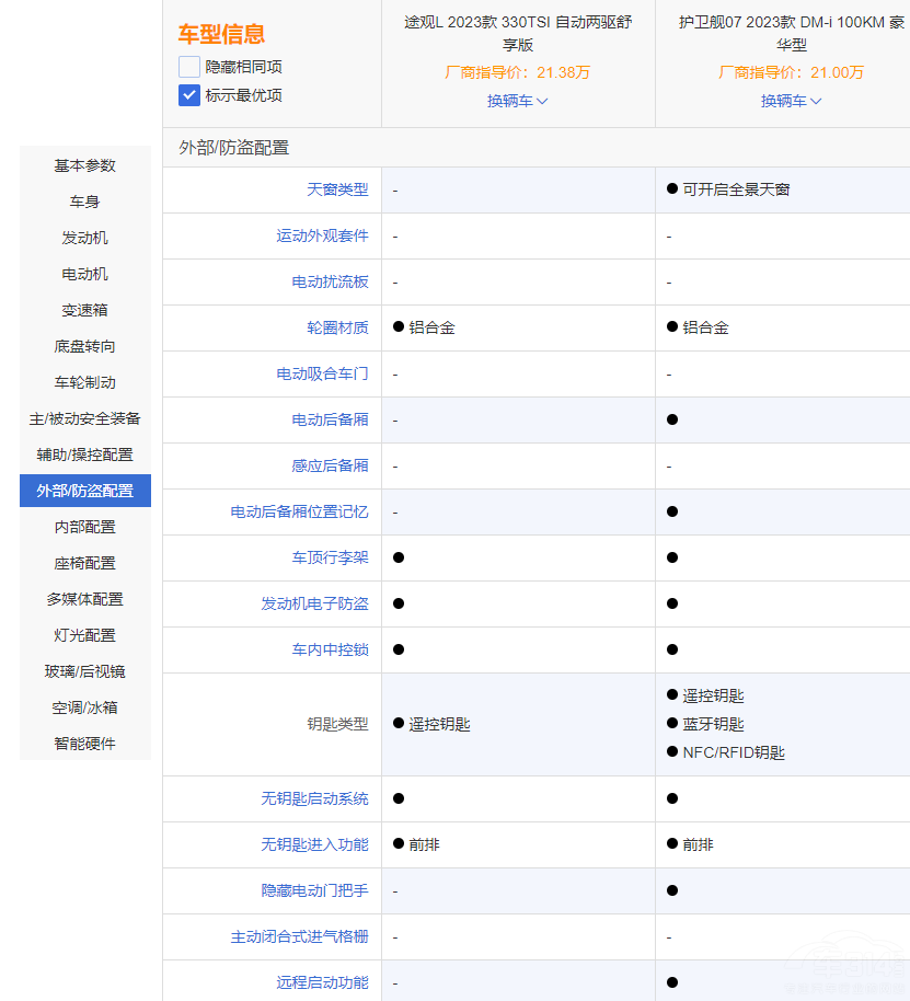 ;^Lol(wi)Ş07 25fAԓxl