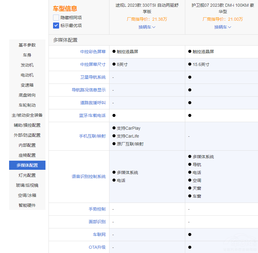 ;^Lol(wi)Ş07 25fAԓxl