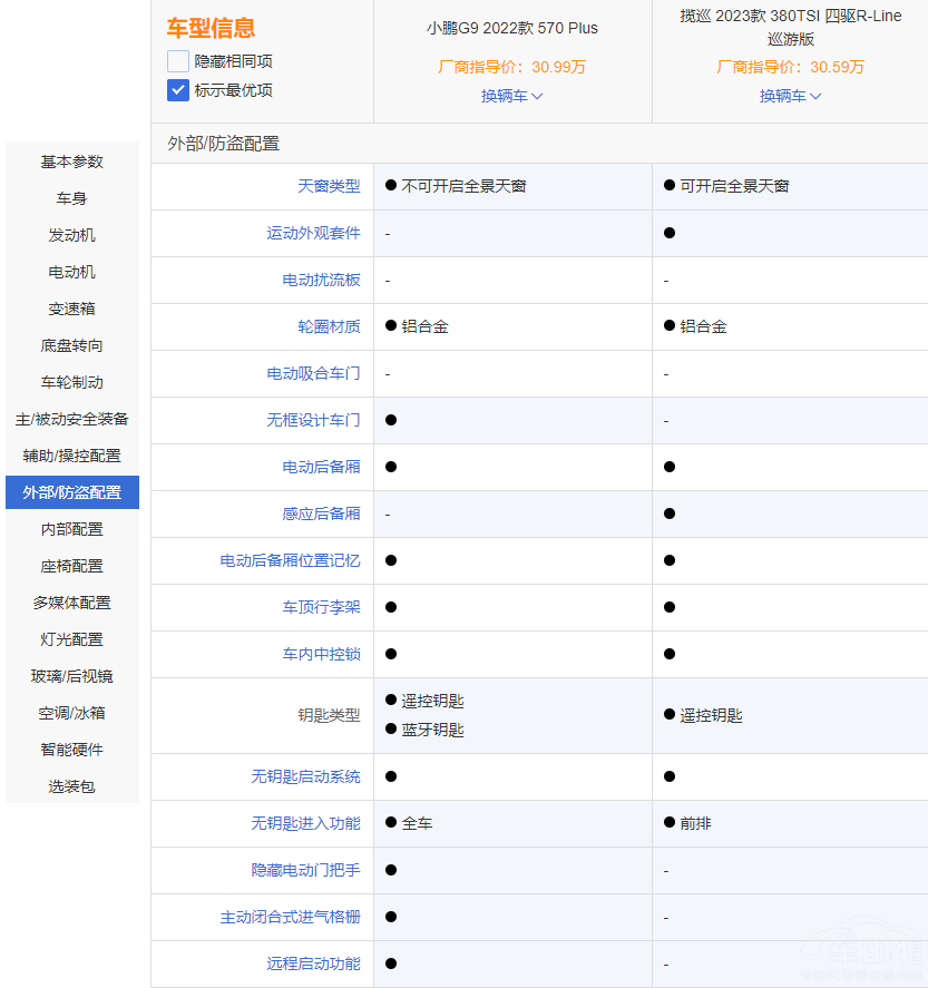 SUVČ(du)Q ε(li)ES7СiG9l(shu)(qing)
