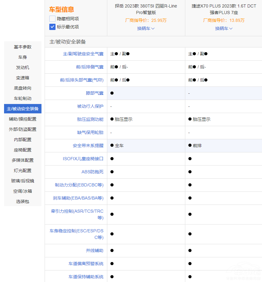 ˛](mi)؛¿;X70 PLUS(du)̽