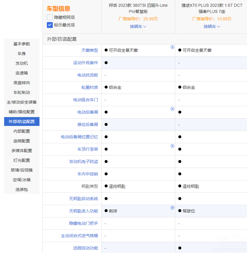 ˛](mi)؛¿;X70 PLUS(du)̽