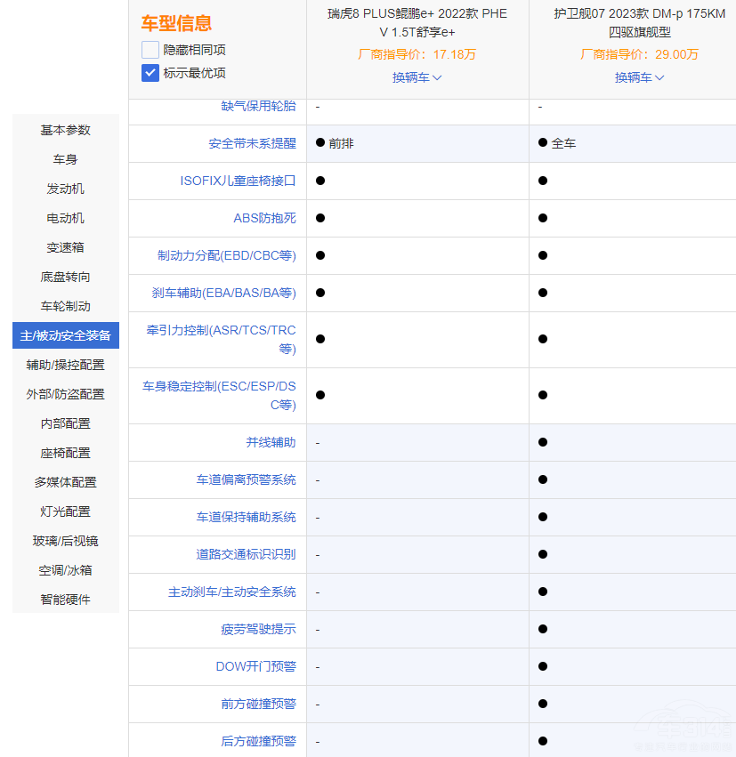 8 PLUSHie+VSo(h)l(wi)Ş07 l(qing)