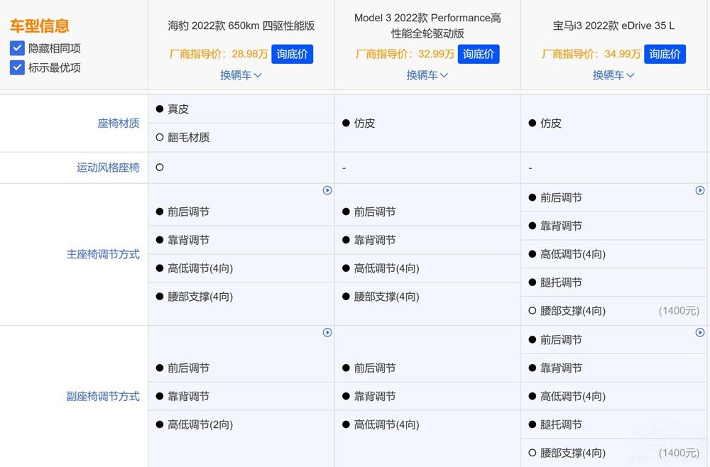 Model 3r(ji)㲻i3զx