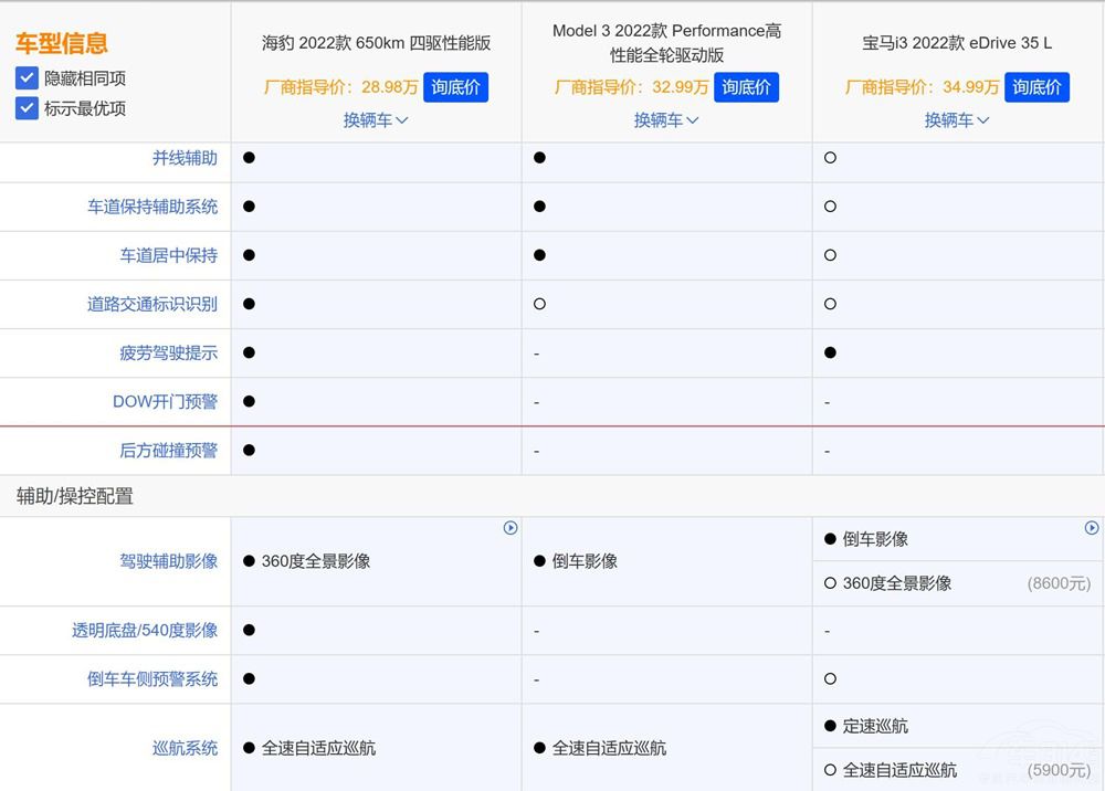 Model 3r(ji)㲻i3զx