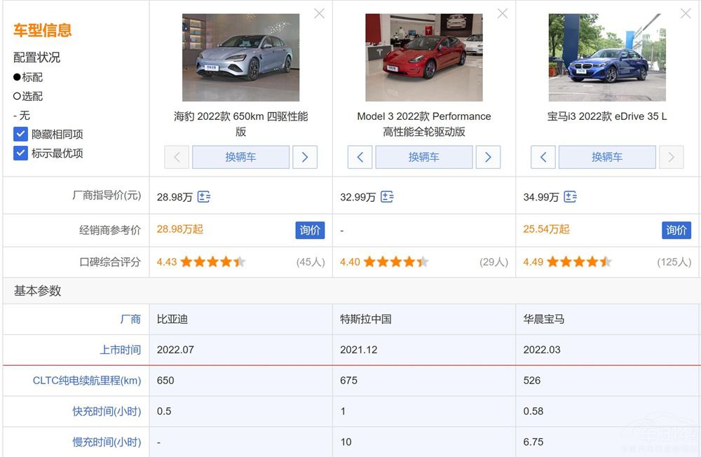 Model 3r(ji)㲻i3զx