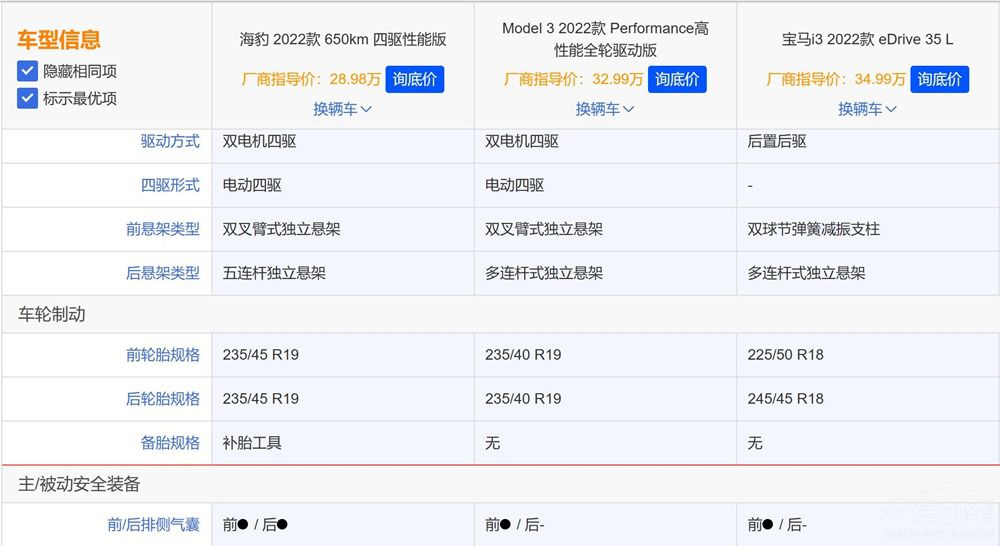 Model 3r(ji)㲻i3զx