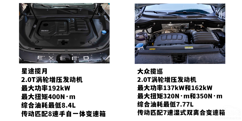 Ʒ|(zh)SUV֮;?jin)c󱊔Ѳ