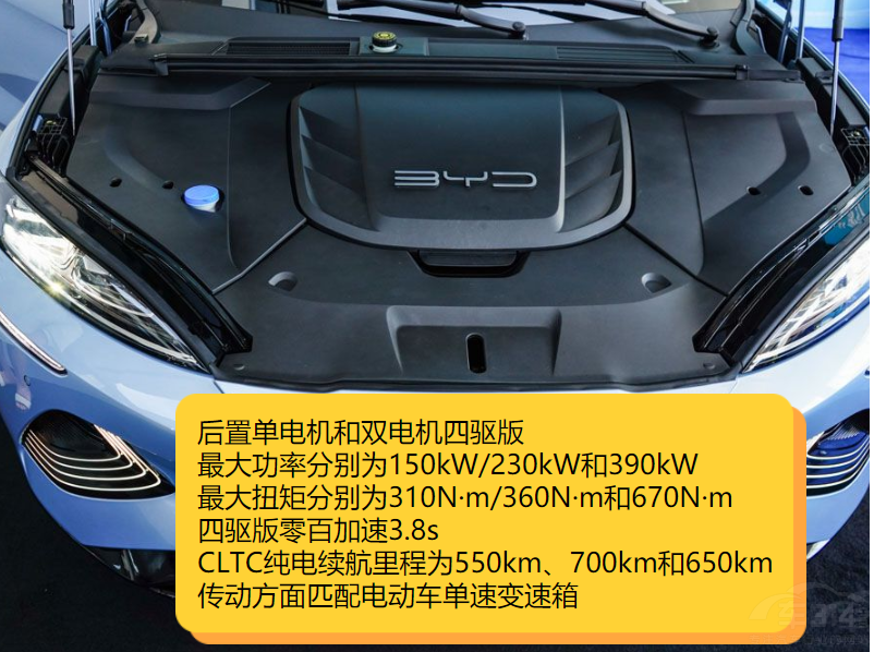 A(y)20f(wn) Model 3ͺl(shu)x