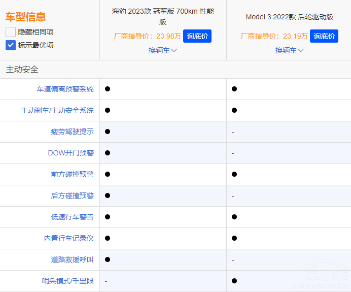 A(y)20f(wn) Model 3ͺl(shu)x