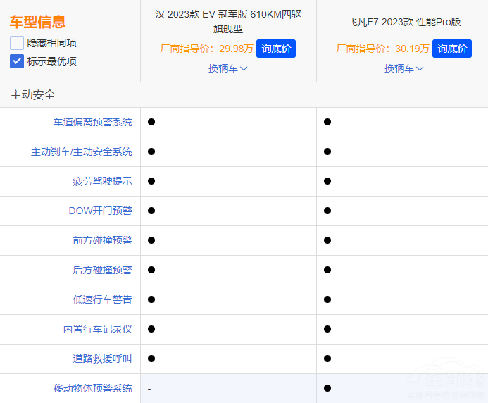 ȫ挦(bio) hEV܊wF7ԓxl