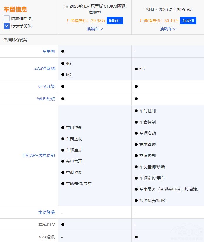 ȫ挦(bio) hEV܊wF7ԓxl