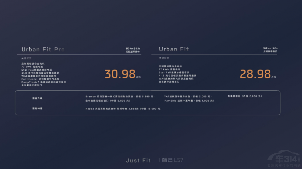 Ǽ܇LS7 Urban FitJAI{