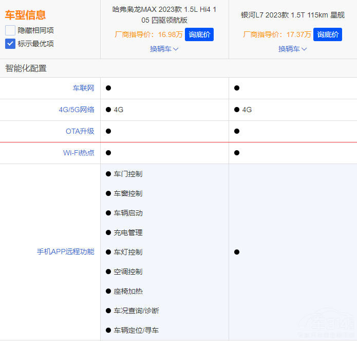 yL7cnMAX lǼ܇֮