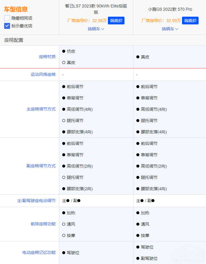 {S7СiG6 lǼSUV(yu)|(zh)x