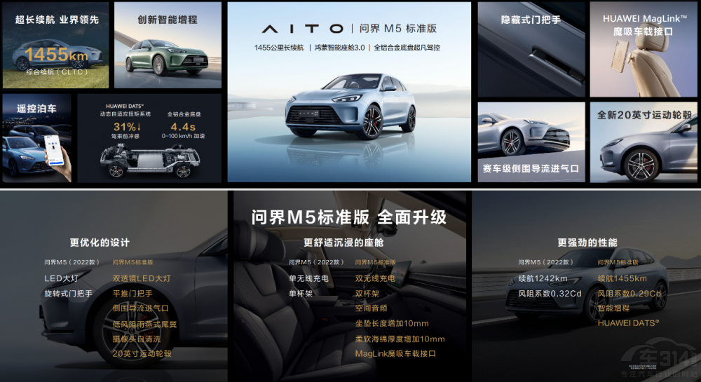 SUV(j) AITOM5(bio)(zhn)ۃr(ji)