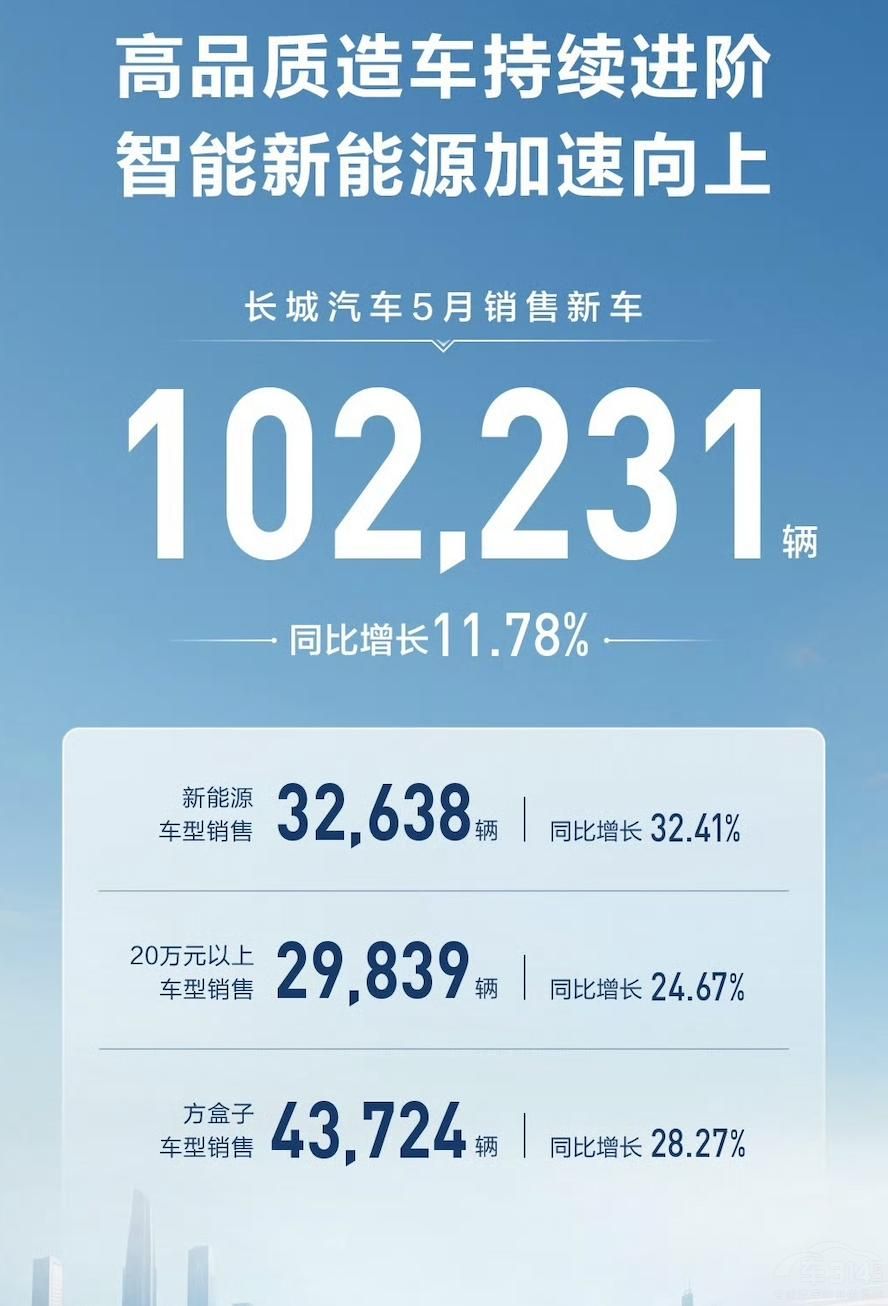 NƯ