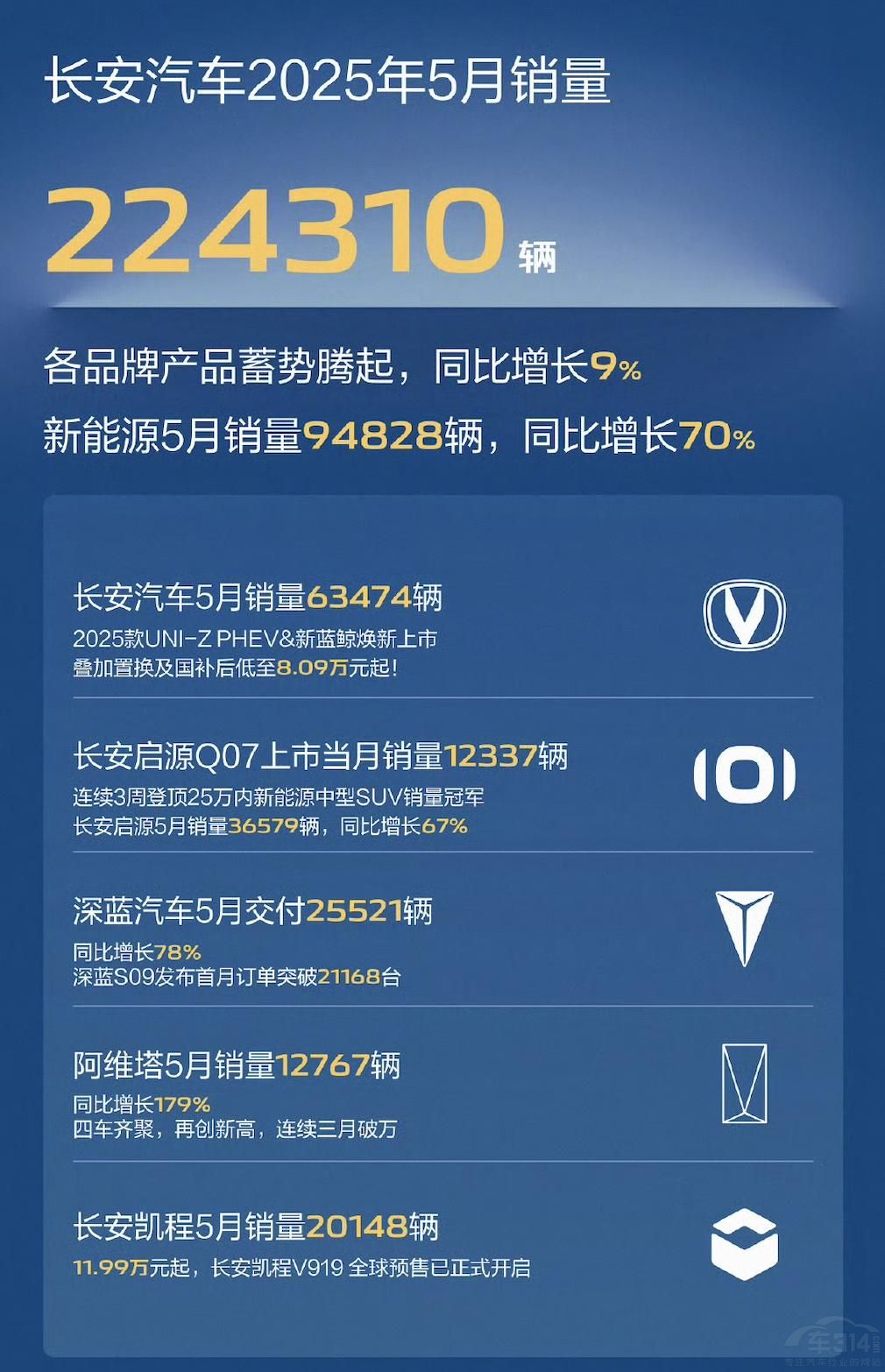 NƯ