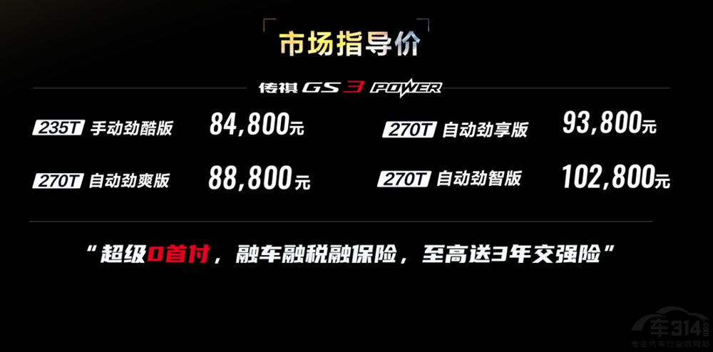 2022GS3 POWER 8.48fԪ𡰄š(j)