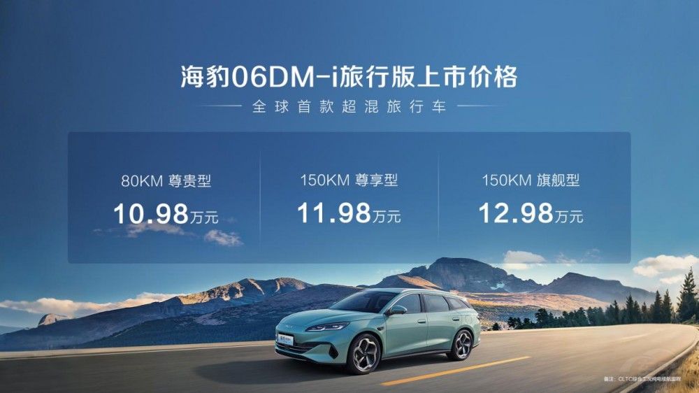 ȁϺ06DM-iа10.98f