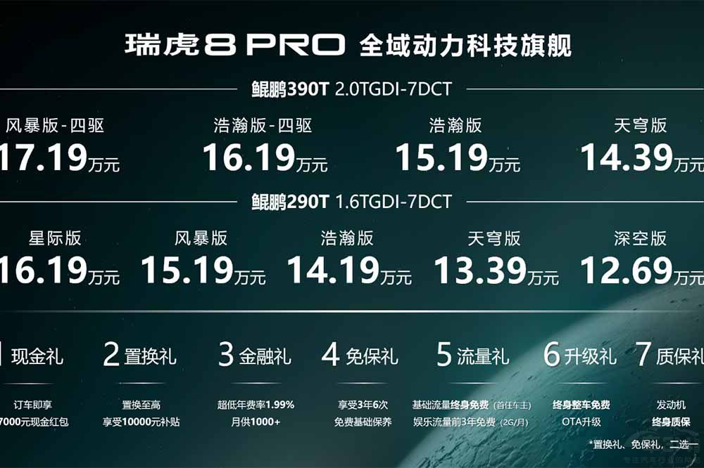 8 PROؑc 12.69f(wn)