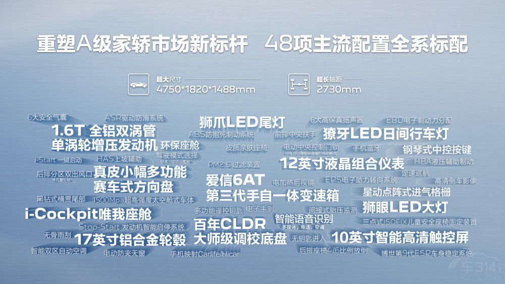 ȫϵ(bio)|L(fng)(bio)408A(y)10.57f(wn)Ԫ