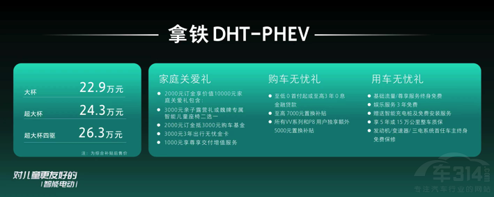 FDHT-PHEVؑca(b)N22.9-26.3f(wn)
