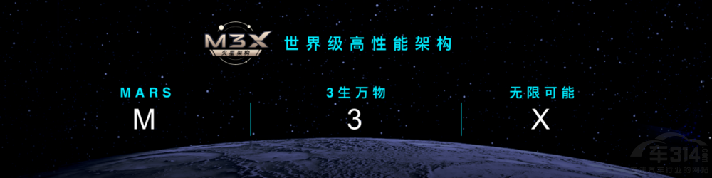 M3XǼܘ2.0ʽl(f) ;ܻ
