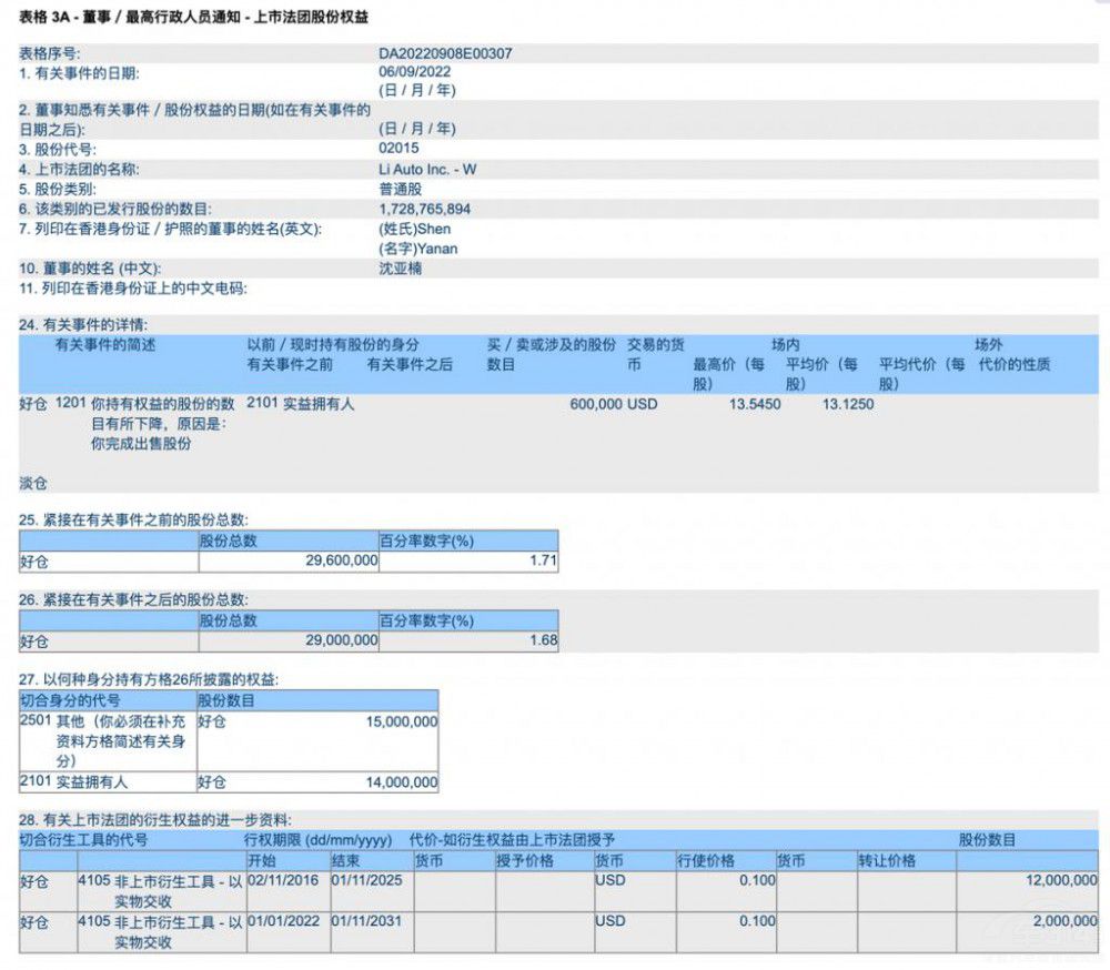 뿂׬F(xin)9000f(wn)Ԫ y](mi)ˣ