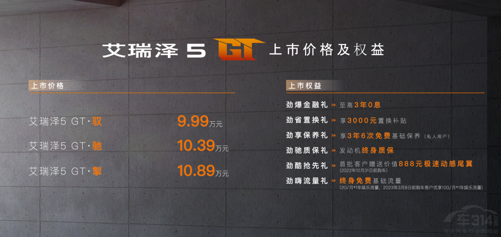 5 GTȼ H9.99-10.89fԪ