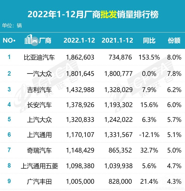 ȁ 2023ӵ@ϲ