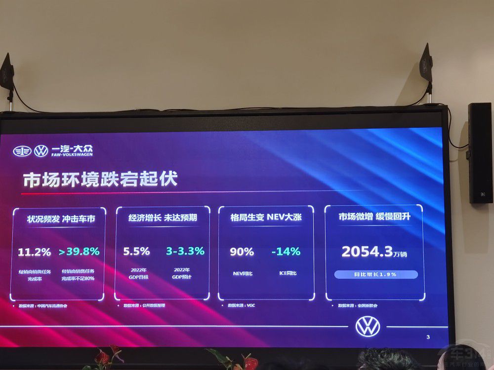 2022겻DU _2023ȫ