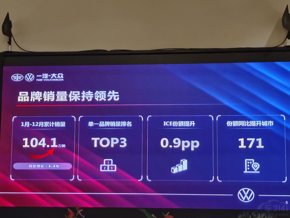 2022겻DU _2023ȫ