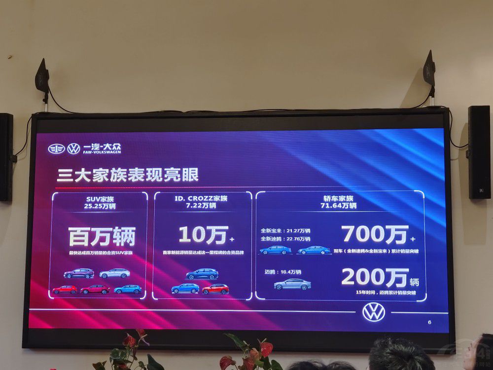 2022겻DU _2023ȫ