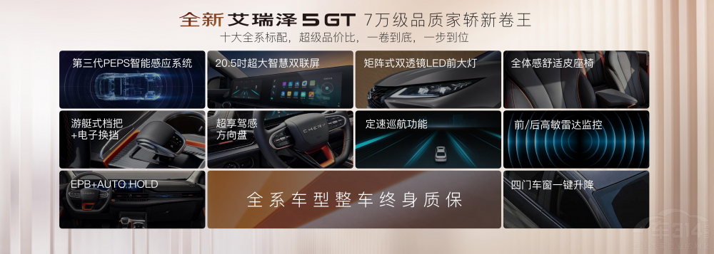 ЇƷ ȫ°5GT