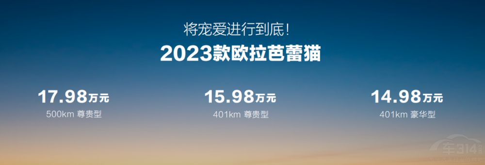 2023W؈܇(ch)14.98f(wn)Ԫ