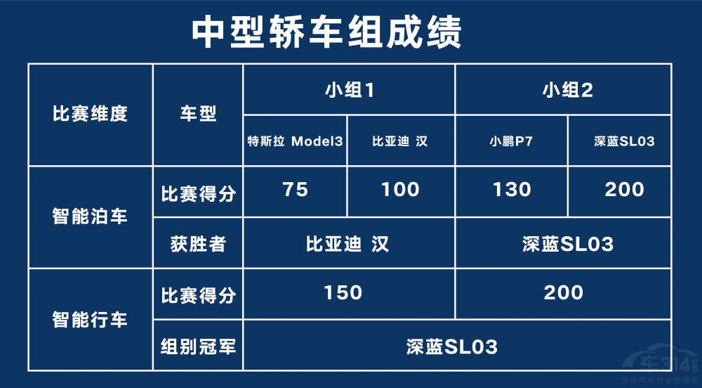 2023{(zhn)ِ {(ln)SL03@