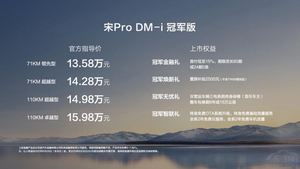 Pro DM-i܊71KM 13.58fԪ