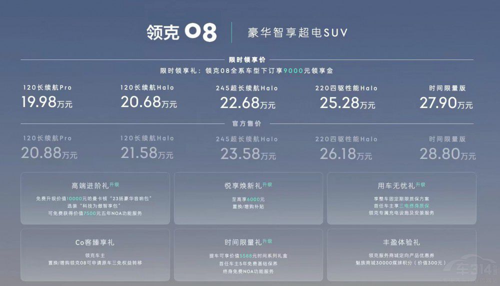 20.88f(wn)Ԫ ASUVI(lng)08